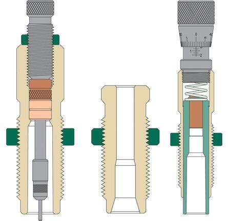 Misc. Accessories Redding Reloading Equipment Ready Series 243 WIN TYS MTCH BSH NCK DIE ST